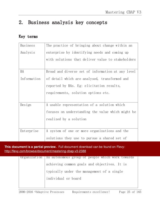 IIBA CBAP높은통과율덤프공부문제 & CBAP시험덤프공부 - CBAP최신버전시험공부