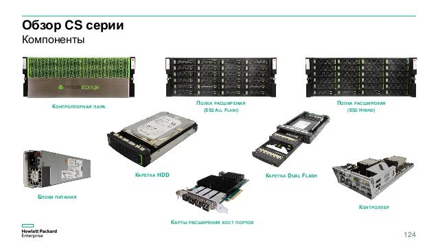 HPE3-U01인증시험공부자료 & HPE3-U01최신시험최신덤프 - HPE3-U01최고품질인증시험기출자료