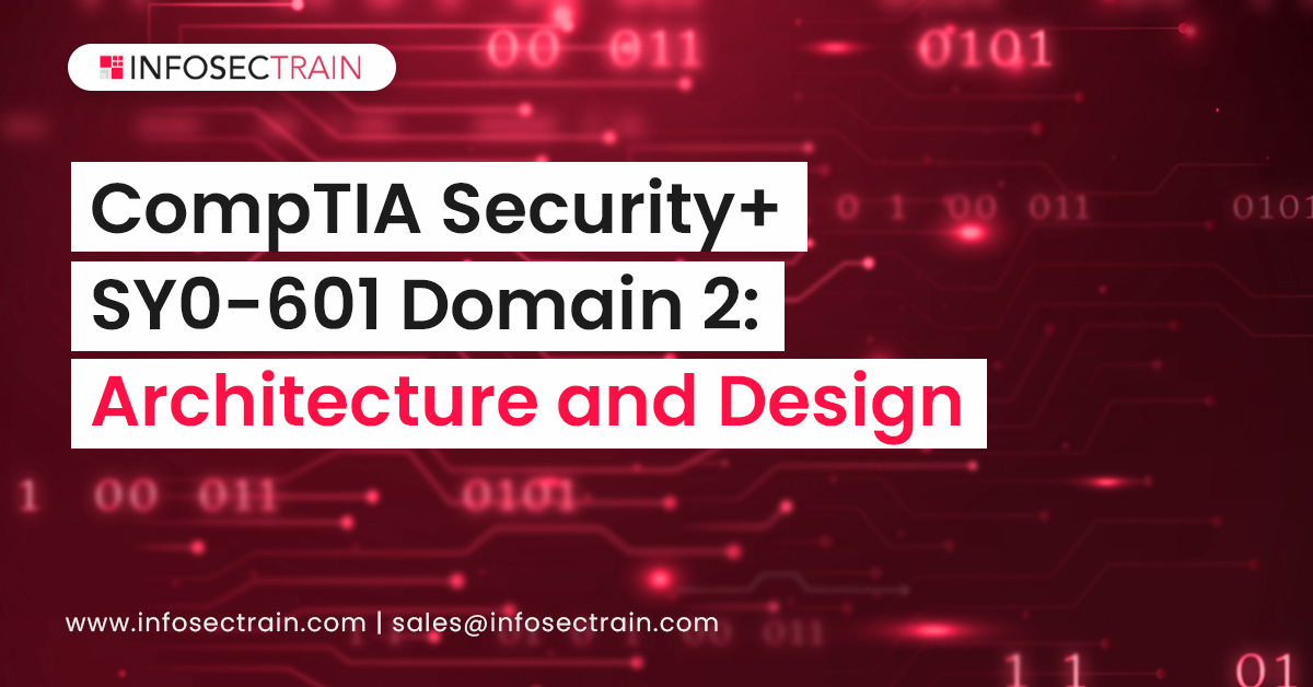 2024 SY0-601시험대비최신버전자료 - SY0-601적중율높은시험덤프자료, CompTIA Security+ Exam최신시험기출문제