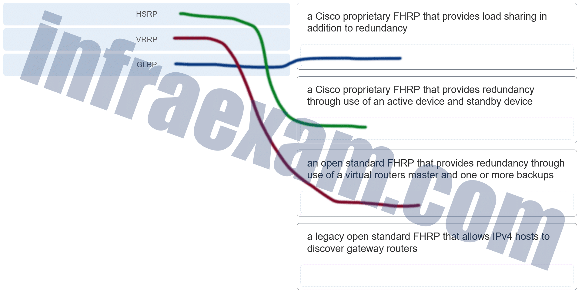 BICSI IN101_V7유효한덤프문제, IN101_V7참고자료 & IN101_V7유효한시험