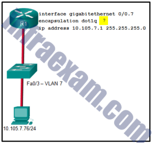 Fortinet NSE6_WCS-7.0최신덤프문제모음집 & NSE6_WCS-7.0최신업데이트버전공부문제 - NSE6_WCS-7.0응시자료