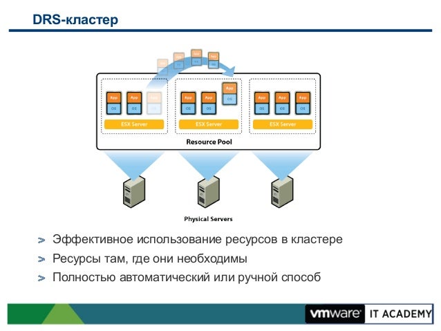 VMware 5V0-43.21학습자료 & 5V0-43.21덤프공부자료 - 5V0-43.21완벽한인증자료