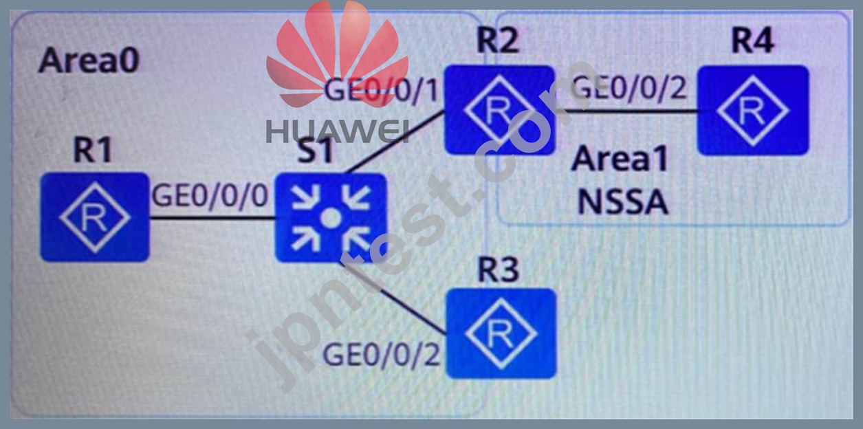 H12-831_V1.0-ENU시험대비덤프데모, Huawei H12-831_V1.0-ENU최신업데이트버전덤프공부 & H12-831_V1.0-ENU시험대비최신덤프문제