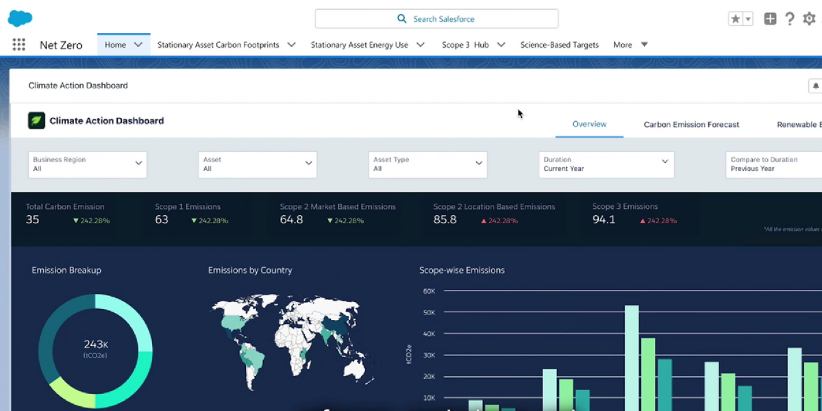 Salesforce-Net-Zero-Cloud퍼펙트덤프공부 - Salesforce-Net-Zero-Cloud 100％시험패스공부자료, Salesforce-Net-Zero-Cloud덤프문제은행