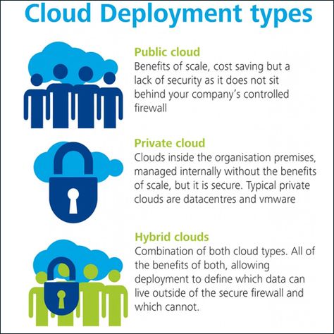 Salesforce Financial-Services-Cloud시험유형, Financial-Services-Cloud시험대비인증공부 & Financial-Services-Cloud최고덤프