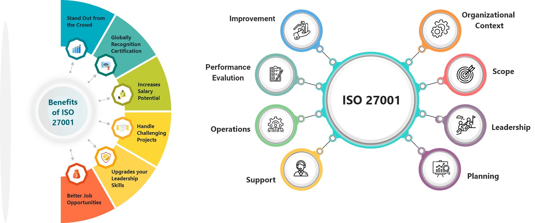 ISO-IEC-27001-Lead-Auditor시험대비덤프데모 & ISO-IEC-27001-Lead-Auditor시험대비최신버전자료 - PECB Certified ISO/IEC 27001 Lead Auditor exam덤프샘플문제체험