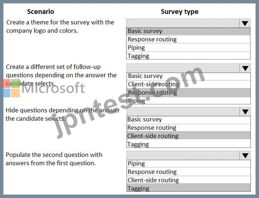 MB-230최신인증시험기출문제 - MB-230최신인증시험, Microsoft Dynamics 365 Customer Service Functional Consultant시험유효덤프