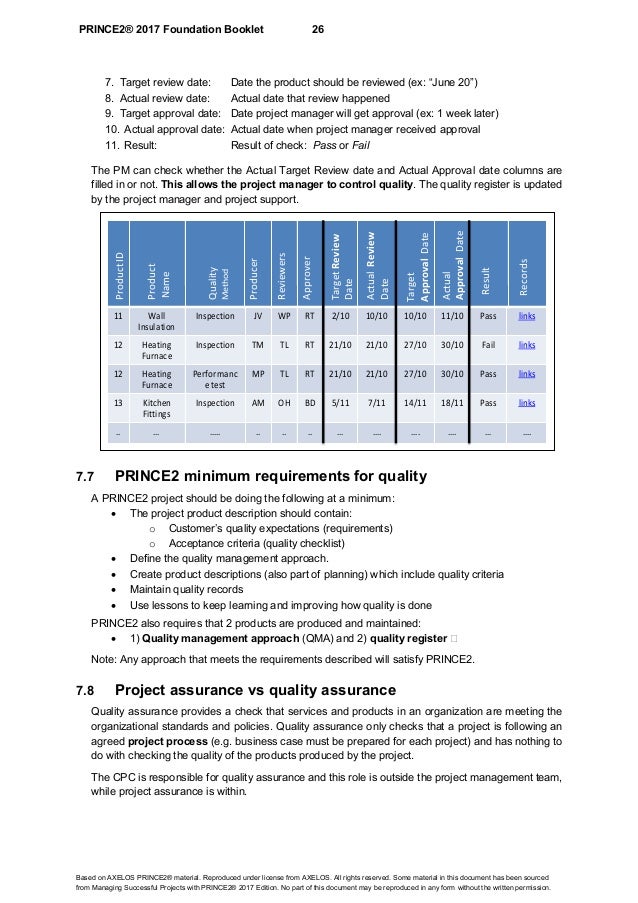 PRINCE2-Foundation인기공부자료 & PRINCE2-Foundation최신버전덤프데모문제 - PRINCE2-Foundation최신버전공부문제