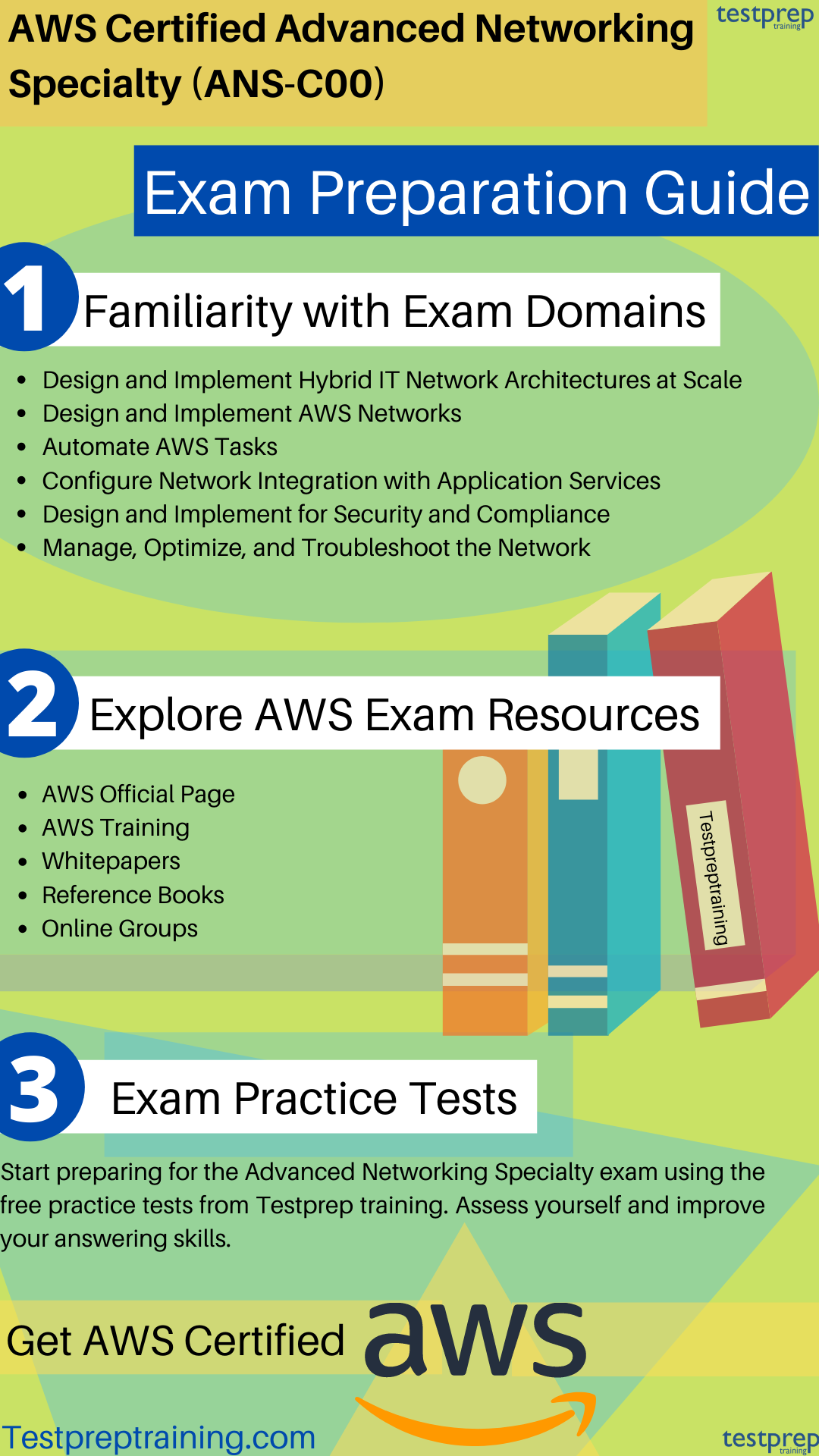 AWS-Security-Specialty덤프자료, AWS-Security-Specialty Dump & AWS-Security-Specialty인기자격증덤프자료