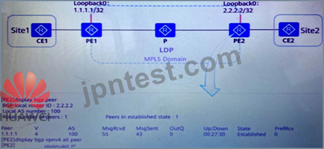 H12-831_V1.0최고품질덤프샘플문제 - H12-831_V1.0최신덤프, H12-831_V1.0인증시험공부