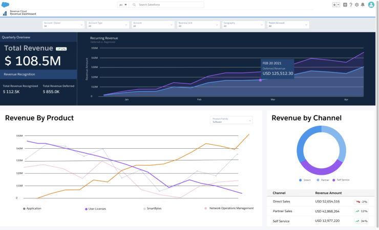 2025 Revenue-Cloud-Consultant완벽한공부문제 - Revenue-Cloud-Consultant최신덤프자료, Salesforce Certified Revenue Cloud Consultant Accredited Professional자격증덤프