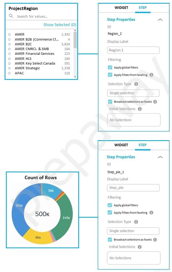 Tableau-CRM-Einstein-Discovery-Consultant시험대비최신버전문제, Salesforce Tableau-CRM-Einstein-Discovery-Consultant높은통과율덤프공부문제 & Tableau-CRM-Einstein-Discovery-Consultant인증덤프공부자료