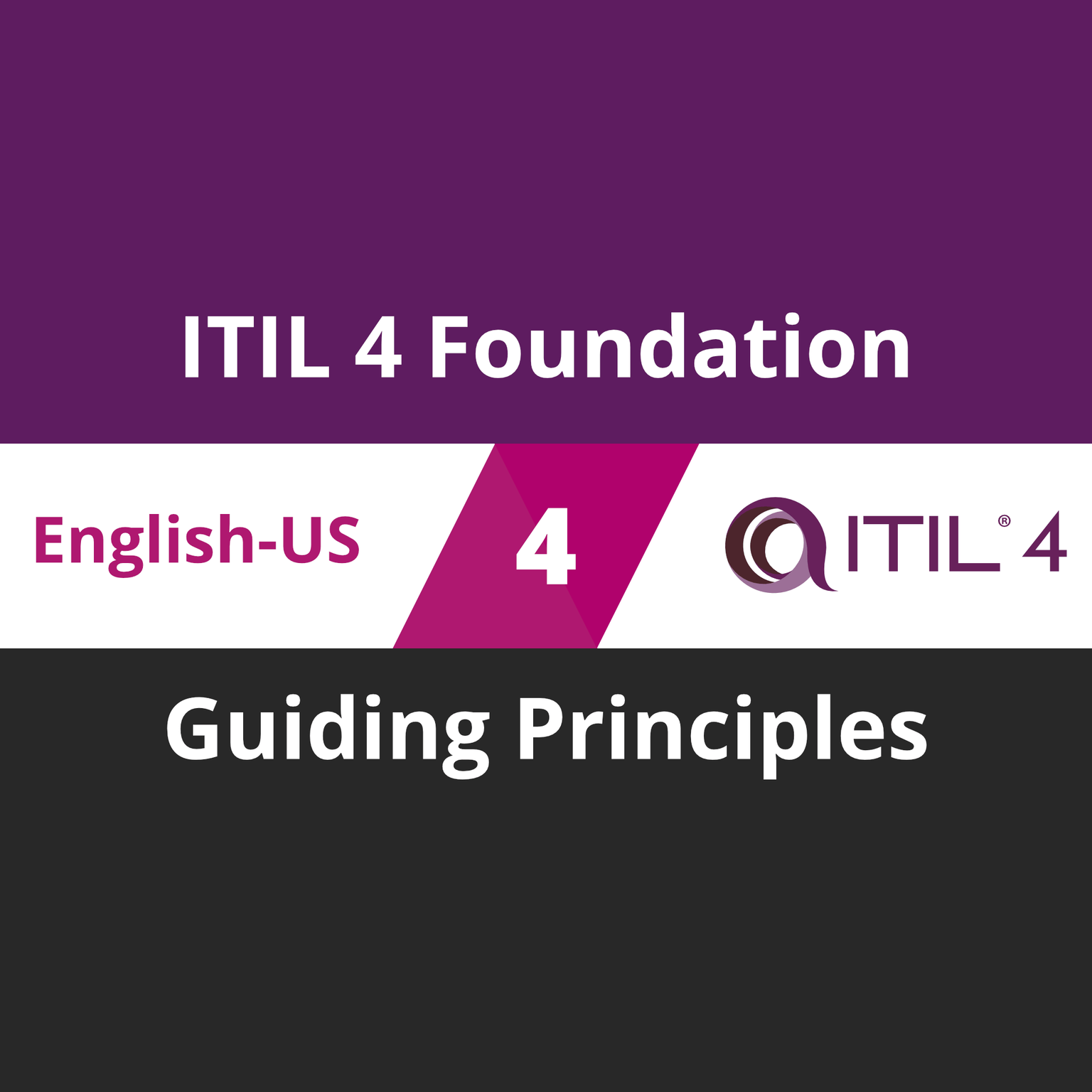 ITIL-4-Foundation시험대비최신덤프자료, ITIL ITIL-4-Foundation퍼펙트최신덤프모음집 & ITIL-4-Foundation인기덤프문제