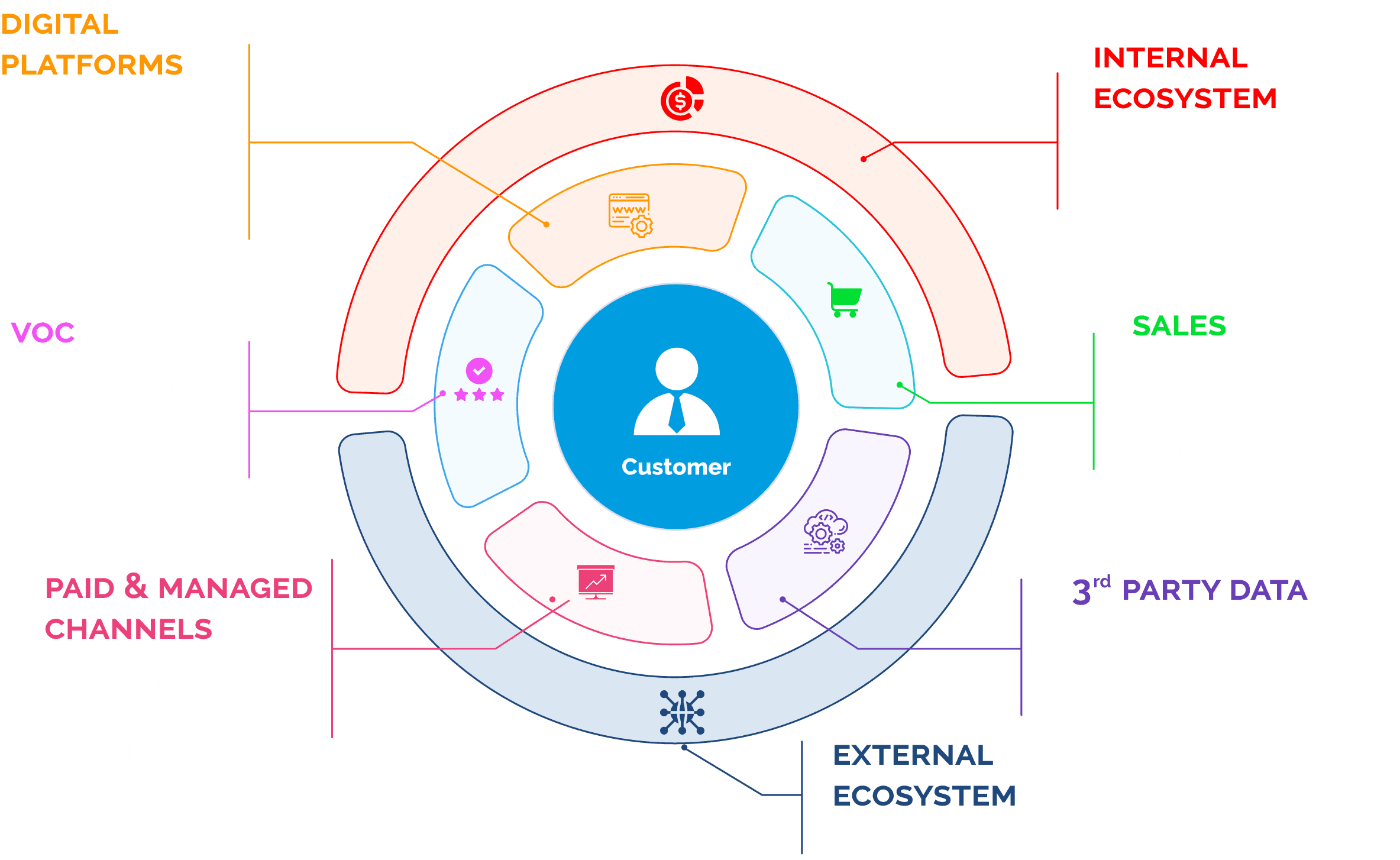 Salesforce B2C-Commerce-Architect인증시험인기덤프문제 & B2C-Commerce-Architect최신버전시험대비공부문제 - B2C-Commerce-Architect인기자격증덤프자료