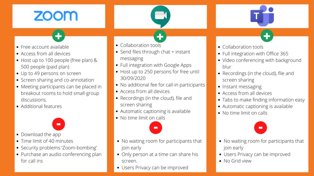 Google-Workspace-Administrator최신업데이트인증공부자료 & Google-Workspace-Administrator최고합격덤프 - Google-Workspace-Administrator최고품질덤프데모