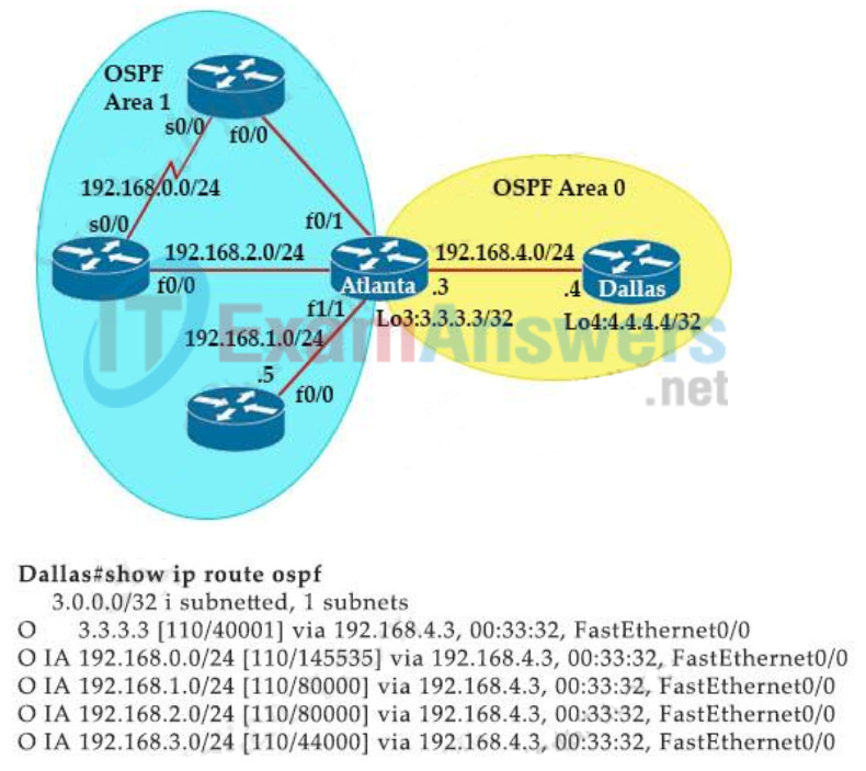 350-401높은통과율시험대비덤프공부 & 350-401최신버전시험덤프공부 - 350-401유효한최신버전덤프