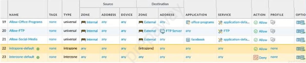 Palo Alto Networks PCNSA시험패스가능공부자료, PCNSA덤프데모문제 & PCNSA시험패스덤프공부자료