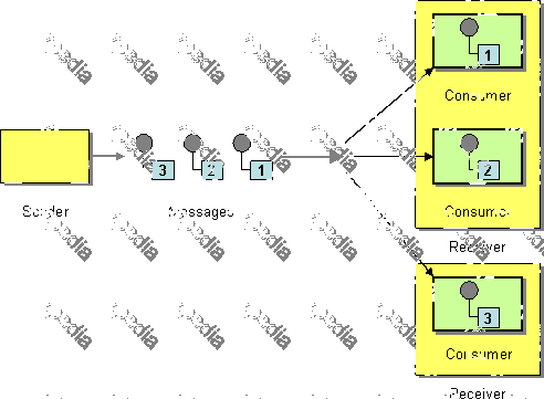 MCIA-Level-1합격보장가능덤프문제, MCIA-Level-1퍼펙트인증덤프 & MCIA-Level-1시험패스보장덤프