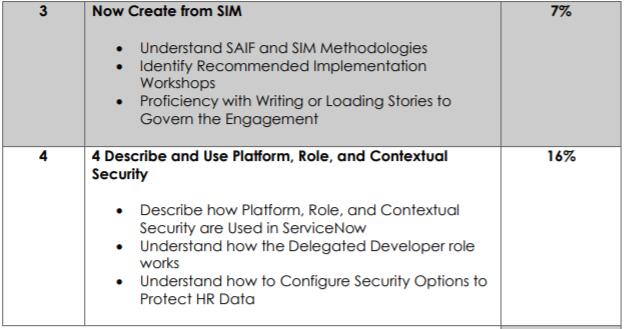 CIS-ITSM높은통과율덤프데모문제 - CIS-ITSM퍼펙트덤프샘플문제다운, Certified Implementation Specialist - IT Service Management덤프샘플다운