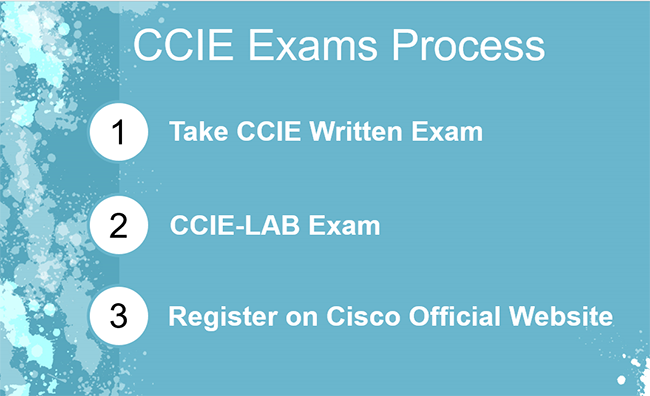 2024 300-820시험대비인증공부 & 300-820시험대비덤프공부 - Implementing Cisco Collaboration Cloud and Edge Solutions유효한공부자료