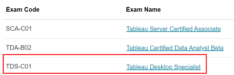 Tableau TDS-C01시험패스인증덤프자료 & TDS-C01인증시험 - TDS-C01시험대비인증덤프자료