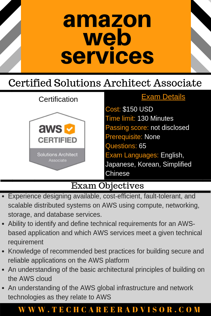 Amazon AWS-Solutions-Architect-Professional최신인증시험 - AWS-Solutions-Architect-Professional덤프데모문제, AWS-Solutions-Architect-Professional덤프데모문제다운