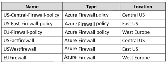 Microsoft AZ-305덤프샘플문제다운 - AZ-305인증시험대비공부문제, AZ-305덤프샘플문제