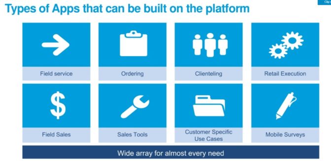 B2C-Commerce-Architect시험준비 & Salesforce B2C-Commerce-Architect Dumps - B2C-Commerce-Architect덤프자료