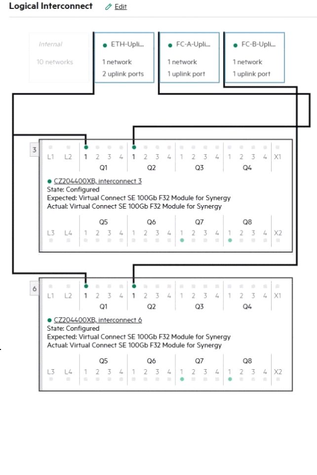 HPE2-T37시험대비덤프데모 - HP HPE2-T37시험대비최신버전덤프샘플, HPE2-T37시험대비최신덤프공부