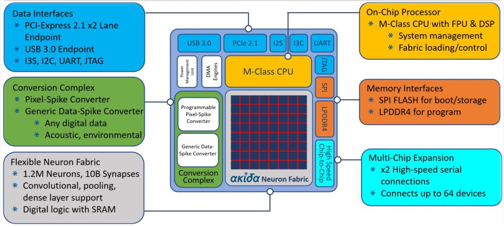 Python Institute PCPP-32-101최신업데이트덤프자료 - PCPP-32-101최고덤프데모, PCPP-32-101최고품질덤프문제