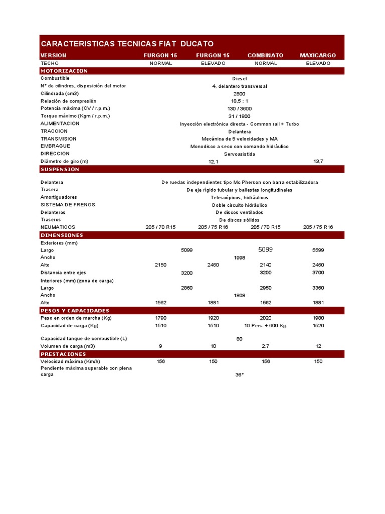 DP-420인기자격증인증시험덤프 - DP-420최신덤프자료, Designing and Implementing Cloud-Native Applications Using Microsoft Azure Cosmos DB인증시험인기시험자료