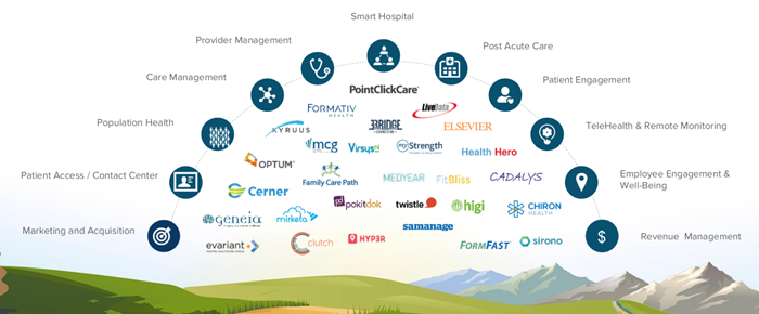 Health-Cloud-Accredited-Professional최고기출문제 & Health-Cloud-Accredited-Professional최신인증시험정보 - Health-Cloud-Accredited-Professional최신업데이트인증덤프