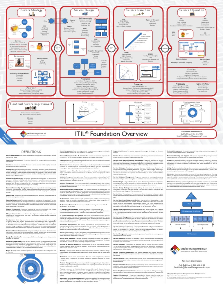 2024 ITIL-4-Foundation인증시험대비덤프공부 & ITIL-4-Foundation높은통과율시험공부자료 - ITIL 4 Foundation Exam시험대비최신덤프모음집