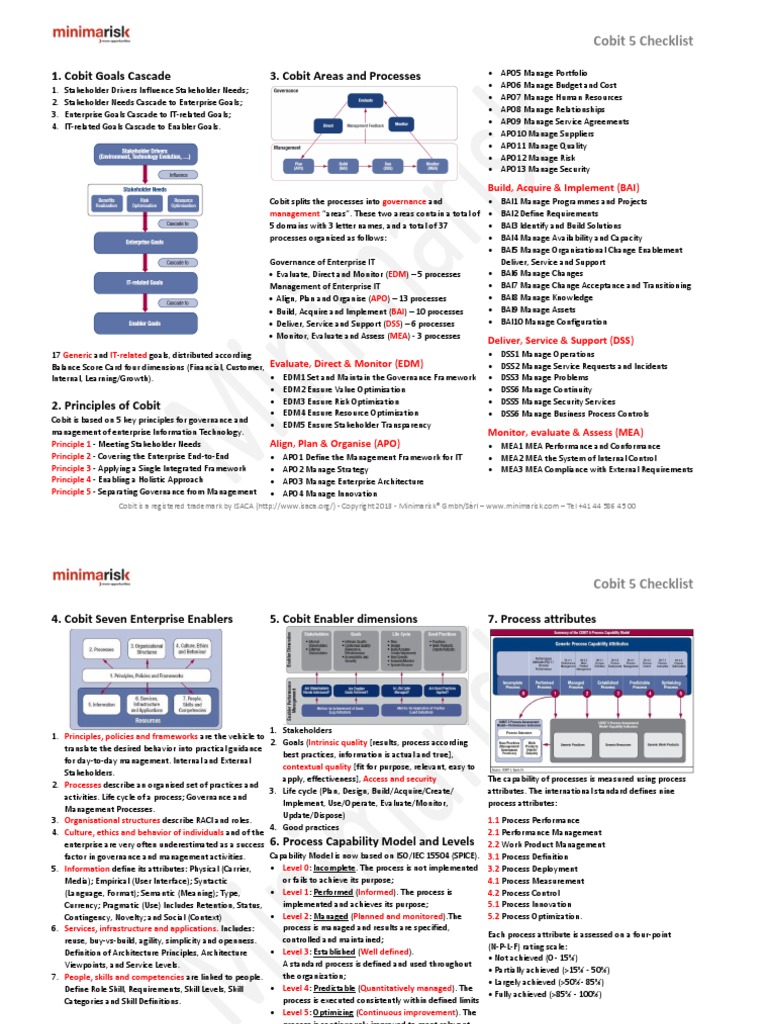 COBIT5높은통과율시험공부 - COBIT5시험대비최신덤프모음집, COBIT5시험대비공부