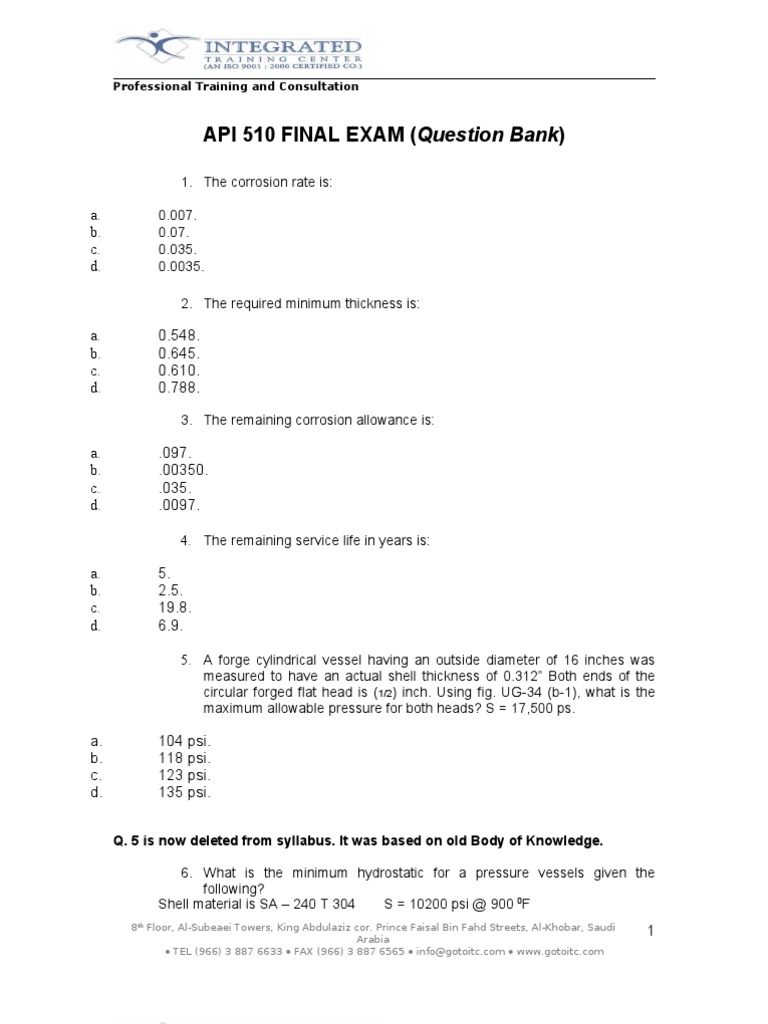 API-936합격보장가능시험덤프 & API-936높은통과율인기덤프문제 - API-936최신덤프자료