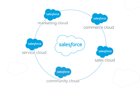 Marketing-Cloud-Administrator시험대비공부 - Marketing-Cloud-Administrator인증덤프샘플체험, Marketing-Cloud-Administrator완벽한덤프