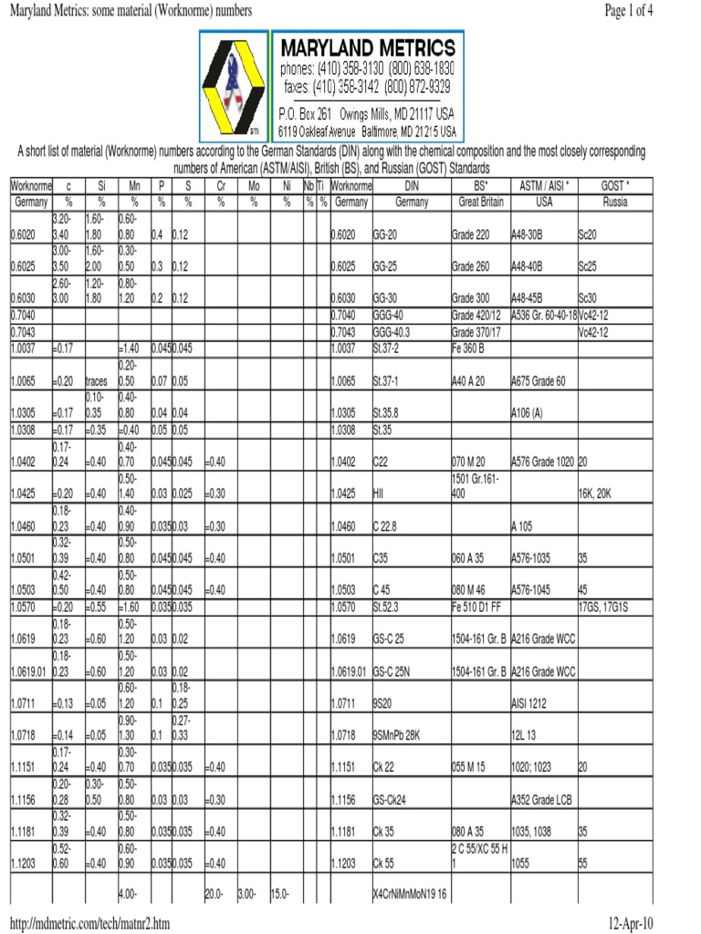 2025 NS0-516시험문제집 - NS0-516인증덤프데모문제, NetApp Implementation Engineer SAN Specialist E-Series (NCIE)인증덤프공부자료