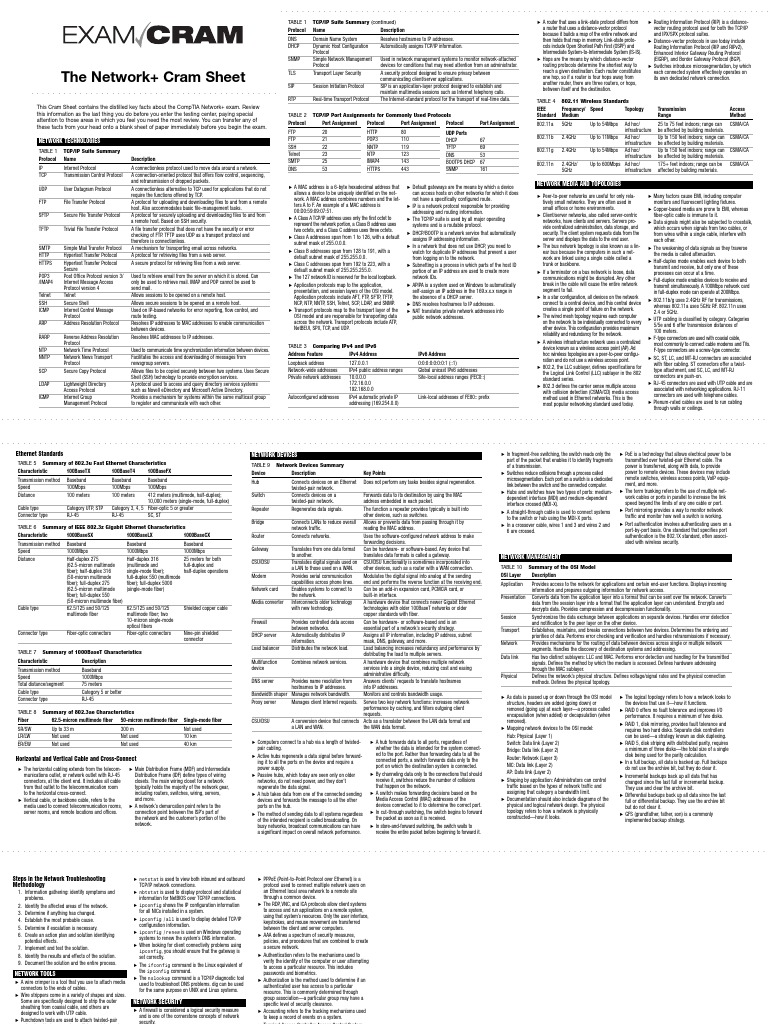 GSEC시험대비최신버전공부자료 - GSEC퍼펙트덤프샘플다운로드, GSEC최고품질인증시험공부자료