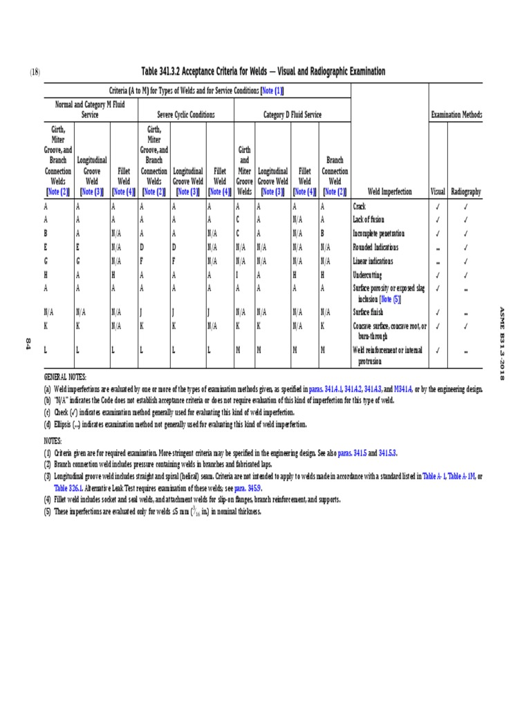 1Y0-341최신업데이트버전덤프공부자료 - Citrix 1Y0-341퍼펙트덤프데모, 1Y0-341시험대비덤프샘플다운