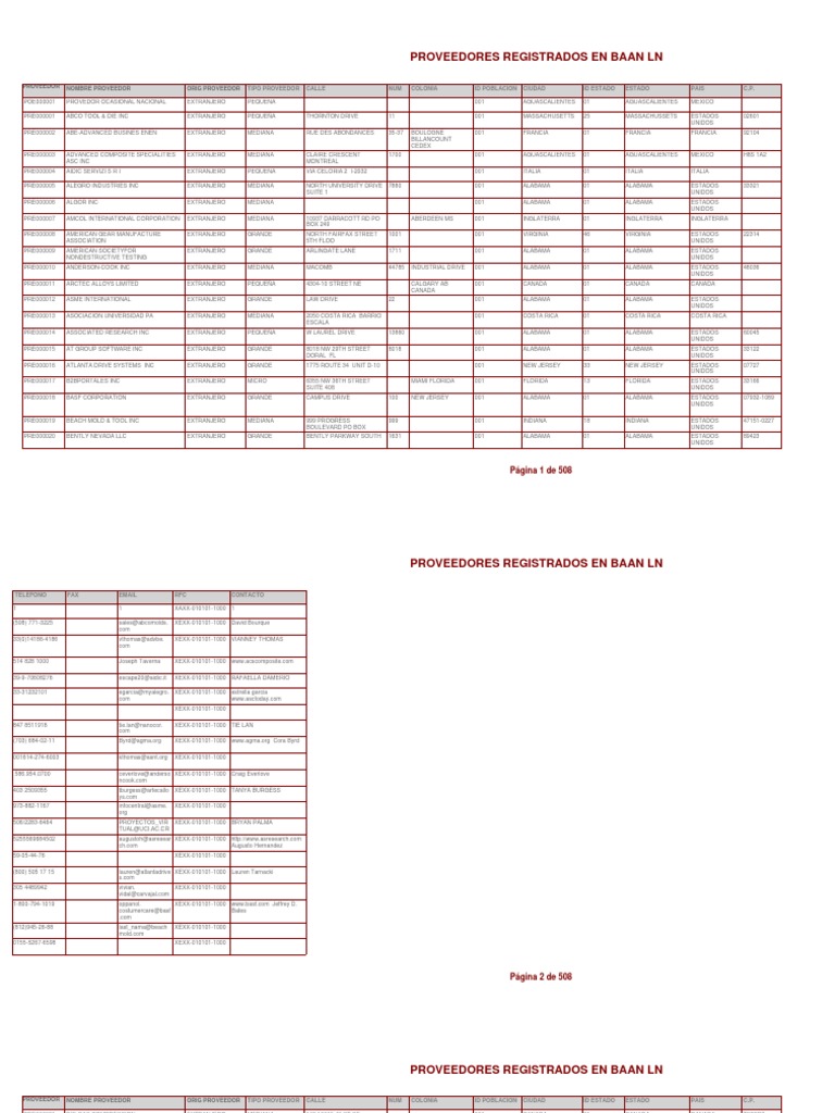 212-82덤프샘플문제, ECCouncil 212-82높은통과율시험자료 & 212-82최고품질인증시험기출자료