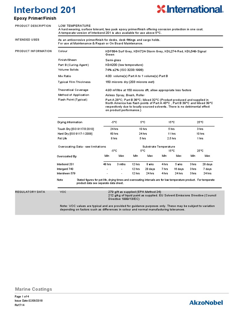 Cisco 200-201완벽한덤프자료 & 200-201인기자격증최신시험덤프자료 - 200-201최고품질덤프데모다운로드