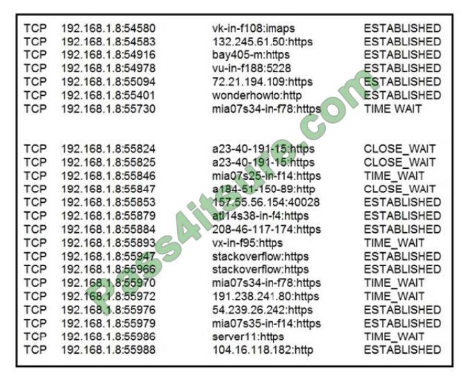 350-201퍼펙트최신버전문제, 350-201적중율높은인증덤프 & 350-201퍼펙트최신덤프공부자료