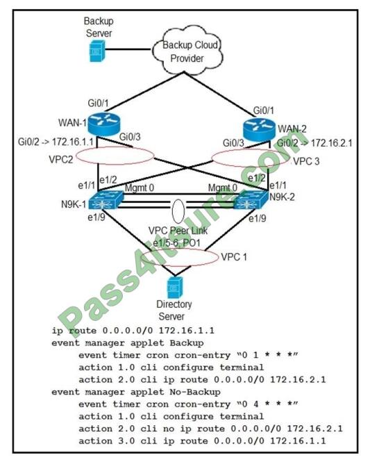 Cisco 300-615합격보장가능덤프공부 - 300-615덤프최신버전, 300-615최신버전시험대비자료