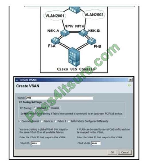 350-601시험패스가능덤프문제 - 350-601인기자격증최신시험덤프자료, 350-601유효한인증덤프