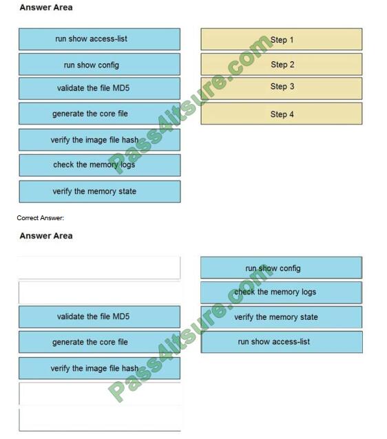 350-201최신버전시험덤프문제, Cisco 350-201인증시험덤프문제 & 350-201최신버전시험덤프문제