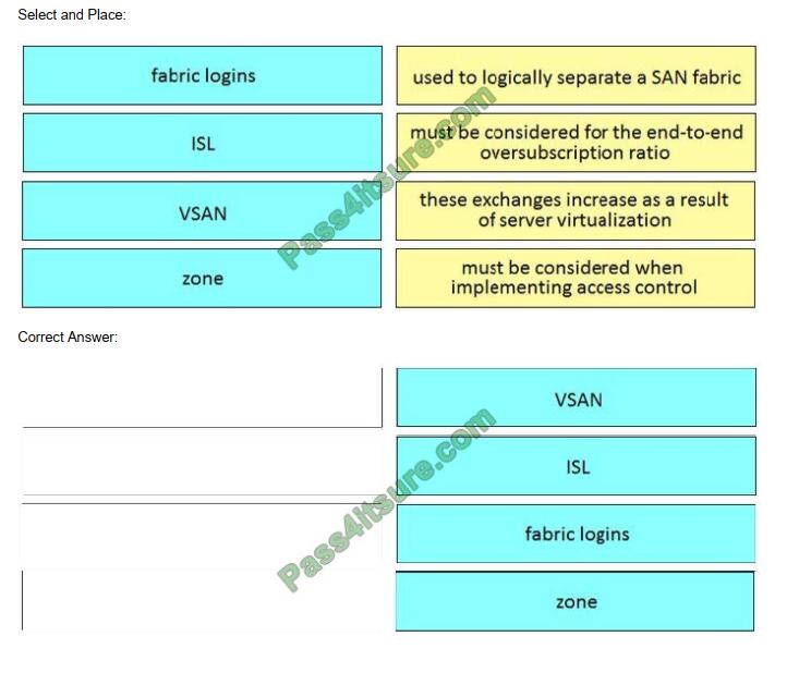 300-610인증시험자료 - Cisco 300-610 Dump, 300-610시험대비최신버전덤프