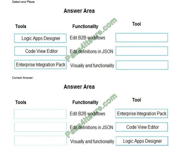 Microsoft AZ-204인기자격증시험덤프최신자료, AZ-204최신버전인기덤프자료 & AZ-204시험패스가능한인증공부