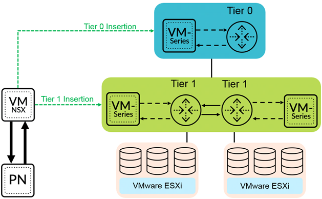 PSE-Strata높은통과율시험대비공부문제 - Palo Alto Networks PSE-Strata최고덤프자료, PSE-Strata적중율높은인증덤프공부