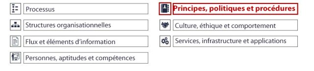 COBIT-2019유효한시험, COBIT-2019높은통과율덤프공부 & COBIT-2019시험대비덤프공부