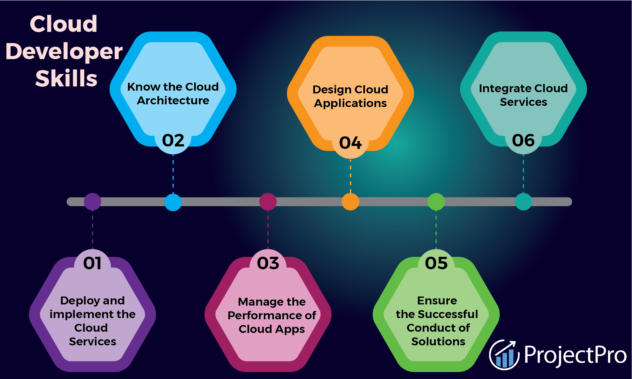 AWS-Certified-Machine-Learning-Specialty시험덤프샘플 & AWS-Certified-Machine-Learning-Specialty덤프샘플문제체험 - AWS-Certified-Machine-Learning-Specialty최신버전덤프공부자료